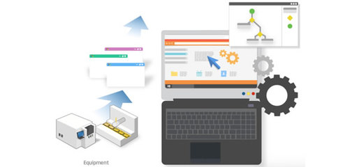 e-works 2019韓國智能制造深度考察邀請(qǐng)函暨信息服務(wù)業(yè)務(wù)